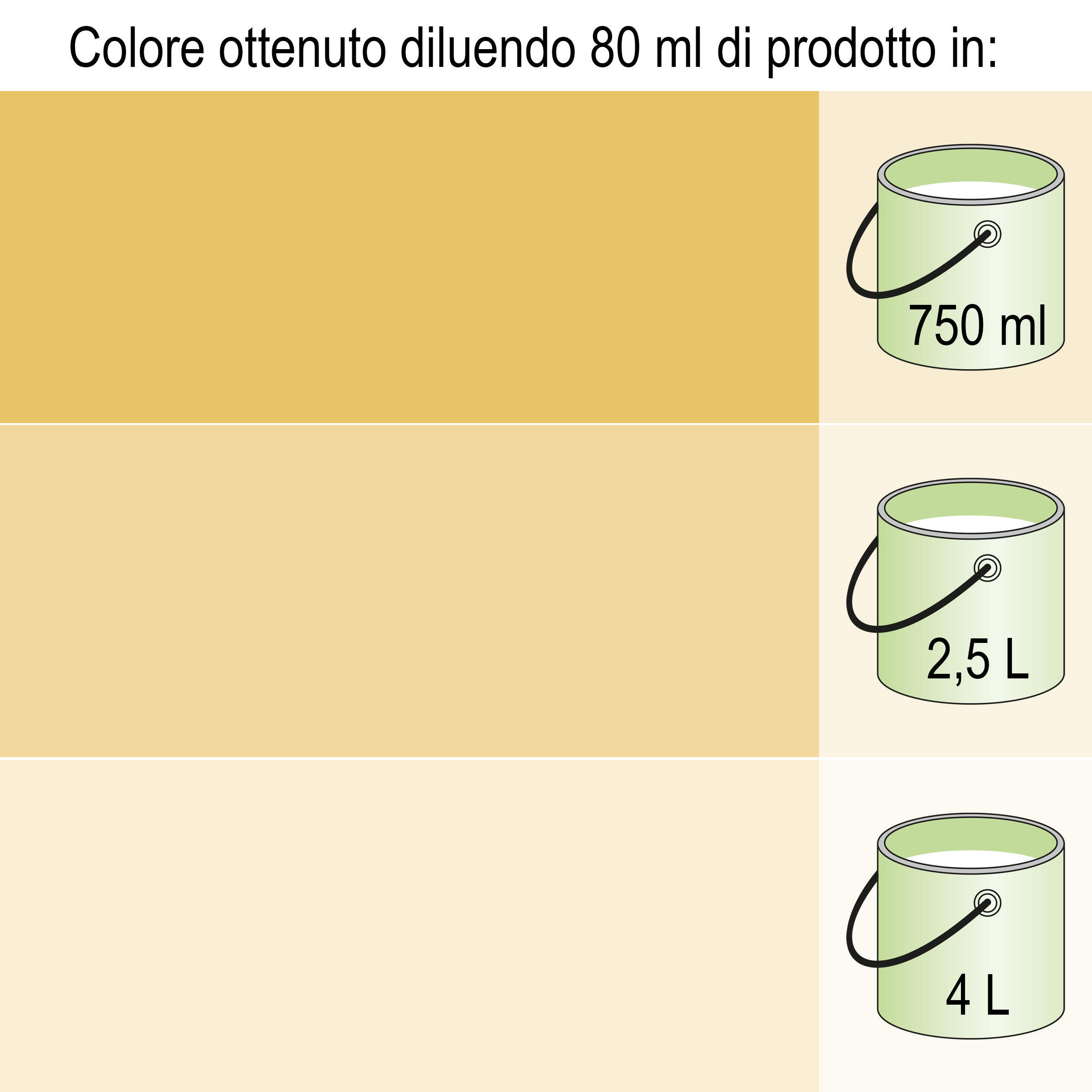 Colorante liquido LUXENS 250 ml giallo ossido - 4