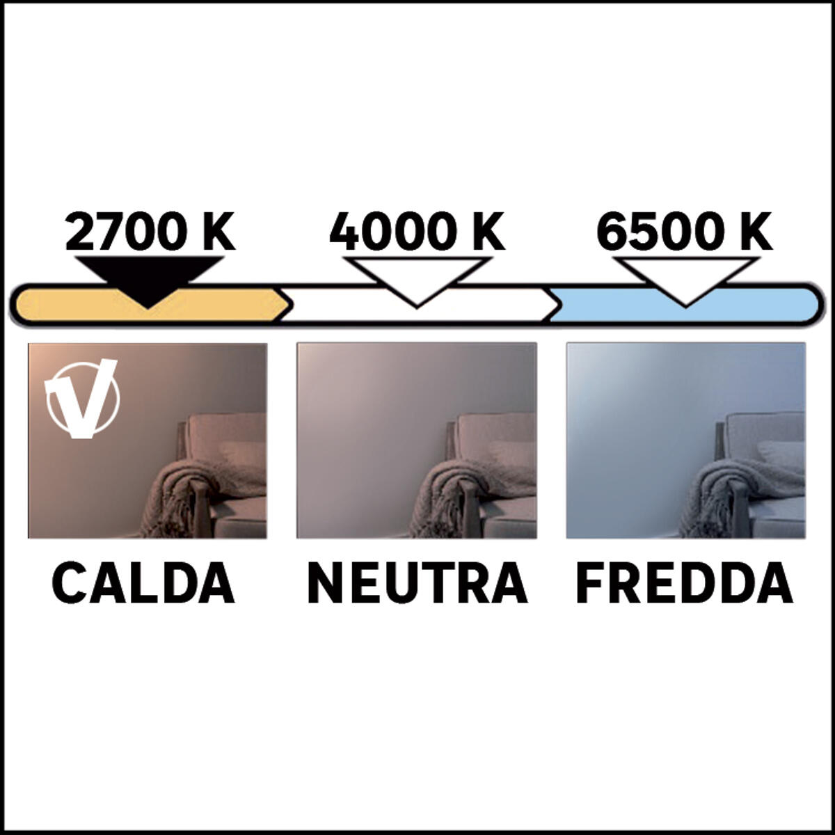 Tubo Fluorescente l1541sb 950 LM bianco luce calda L 4.5 cm Leroy Merlin