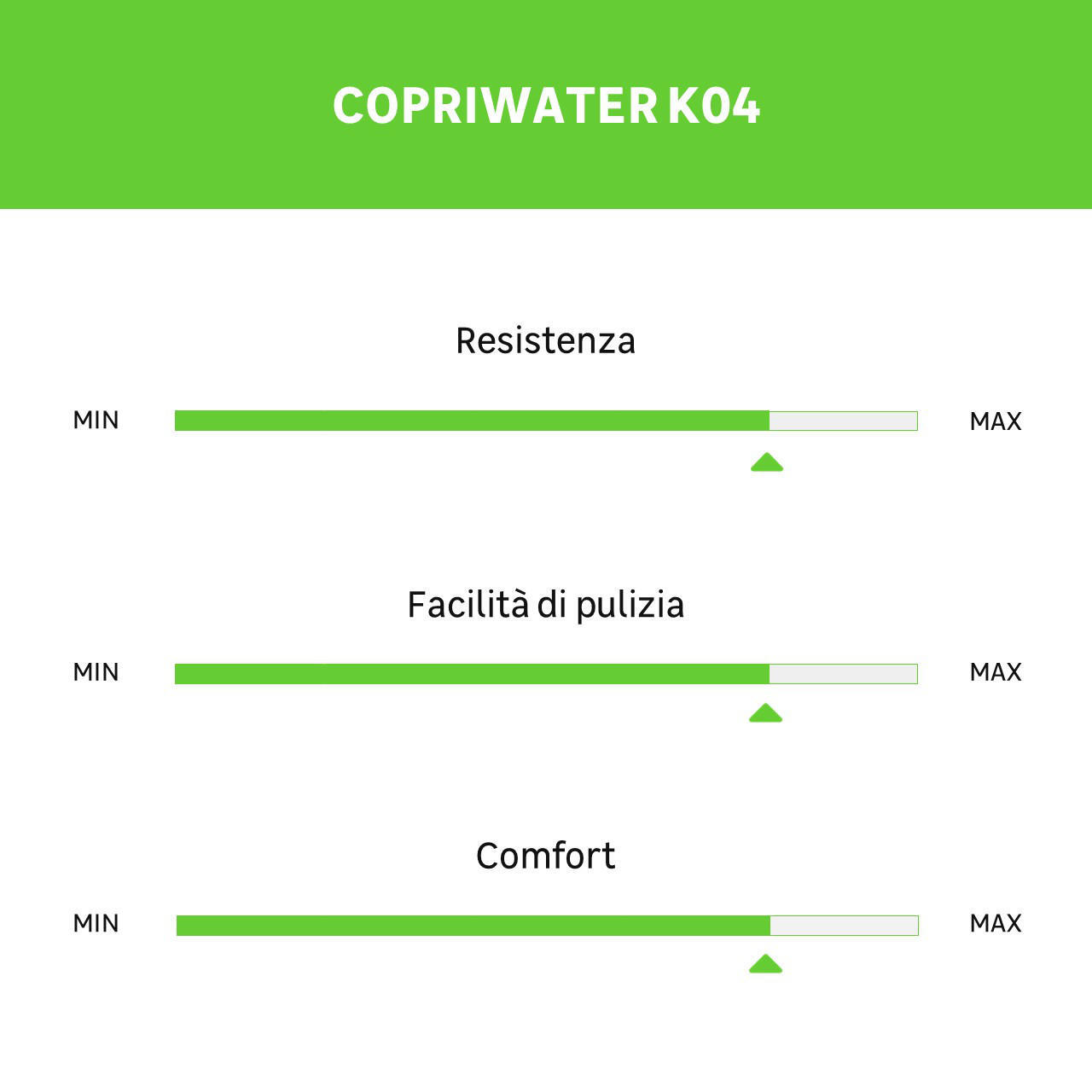 Copriwater ovale Originale per serie sanitari K04 termoindurente bianco - 2