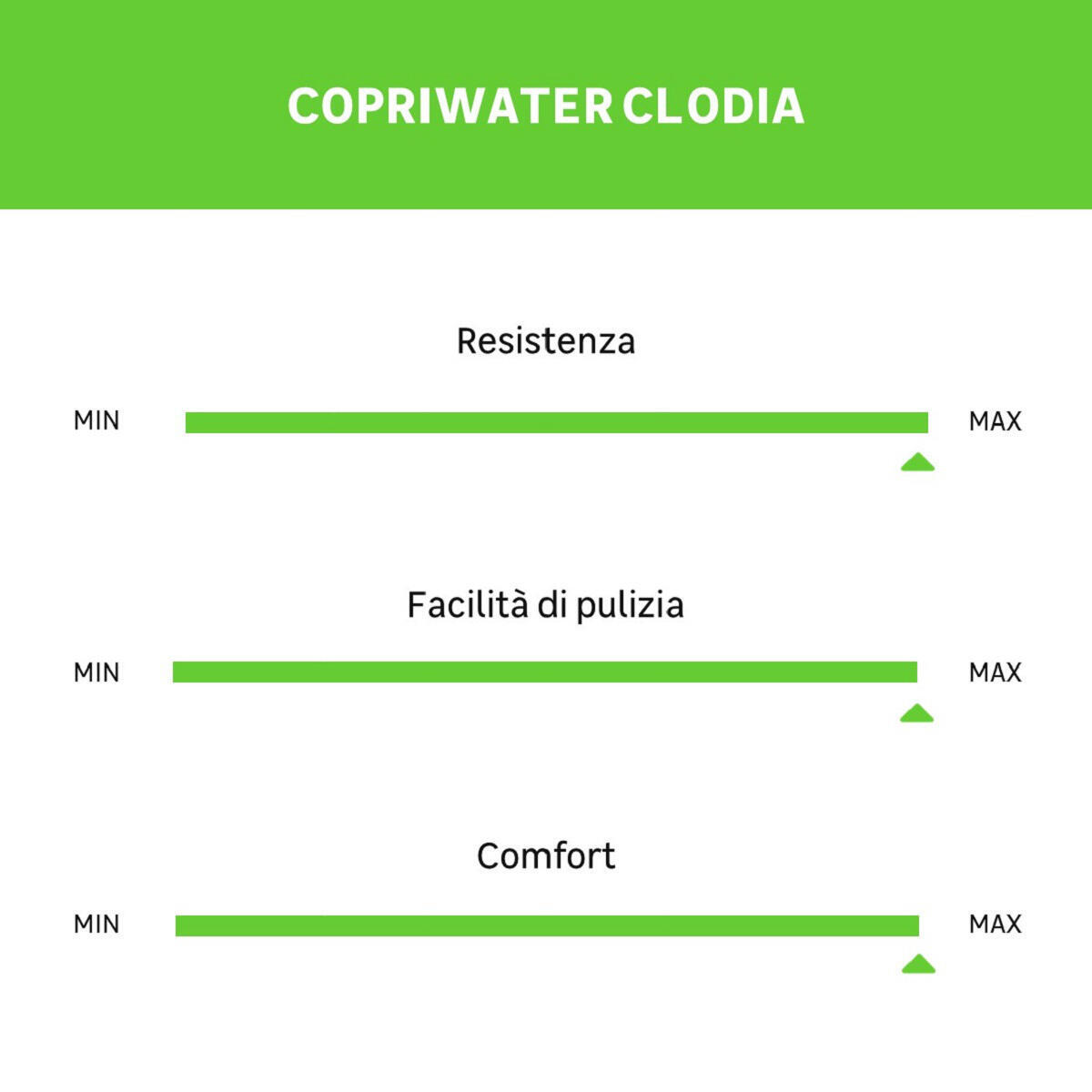 Copriwater a d Originale per serie sanitari Clodia IDEAL STANDARD termoindurente bianco - 5