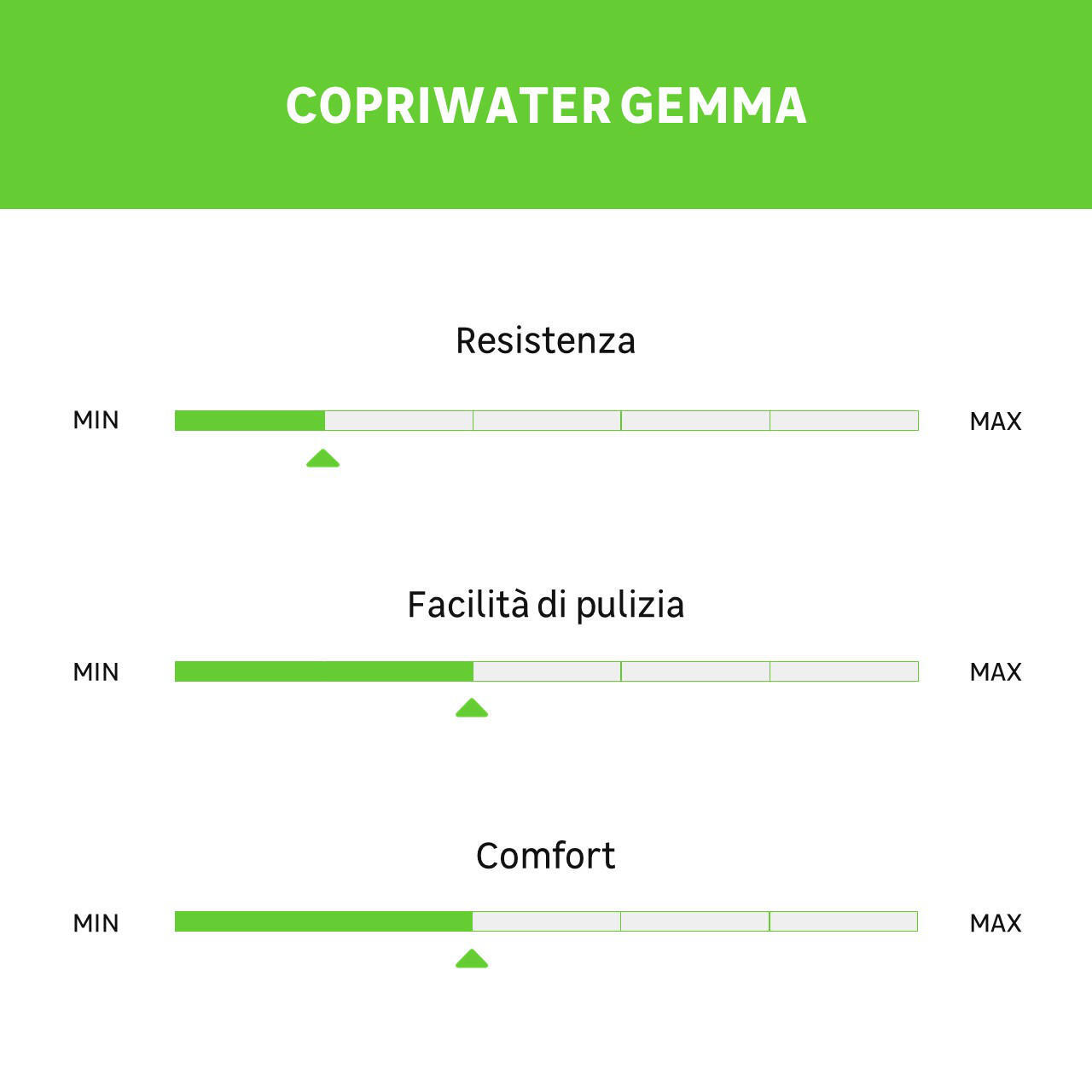 Copriwater ovale Universale Gemma mdf bianco - 2