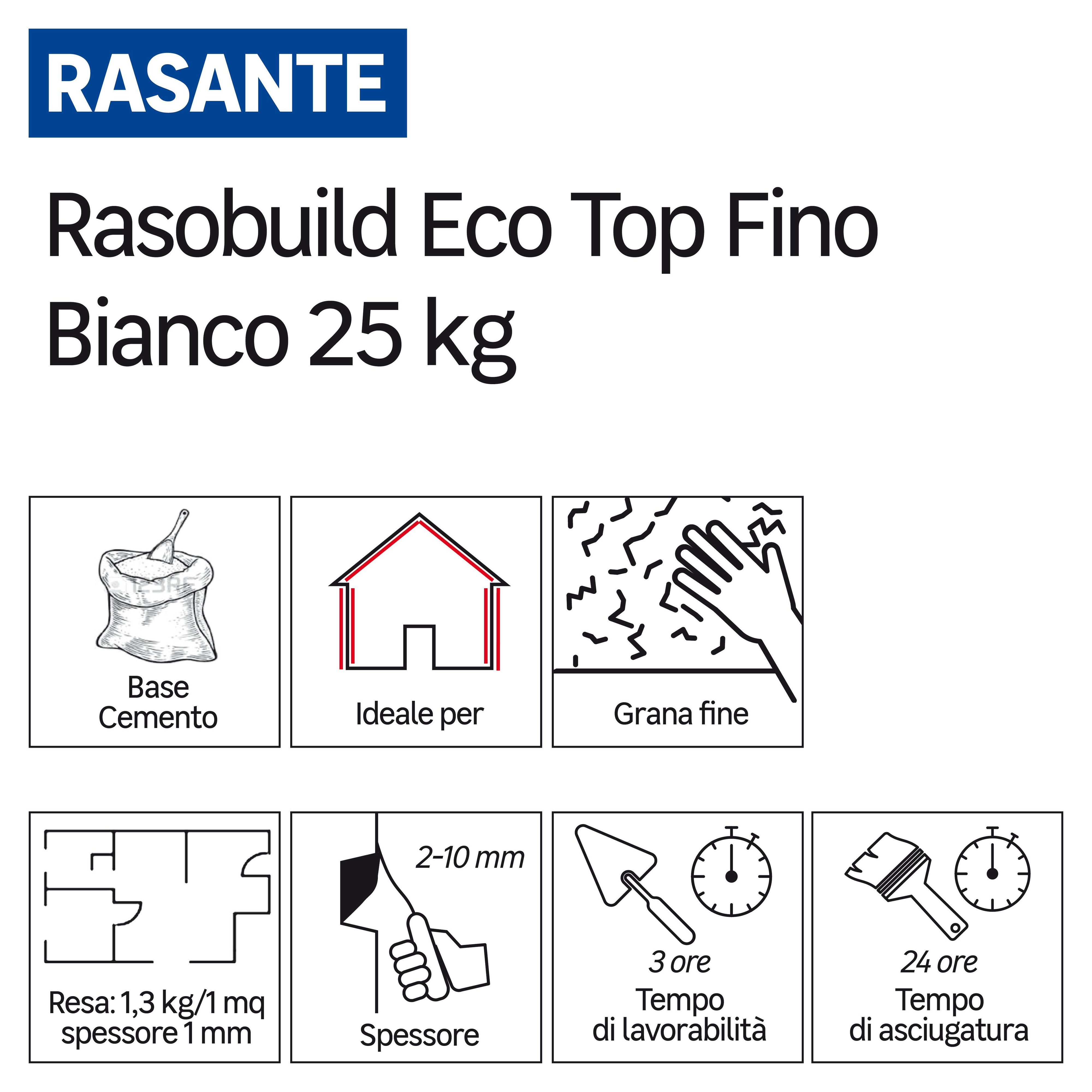Rasante KERAKOLL Rasobuild Top Fino 25 kg - 2
