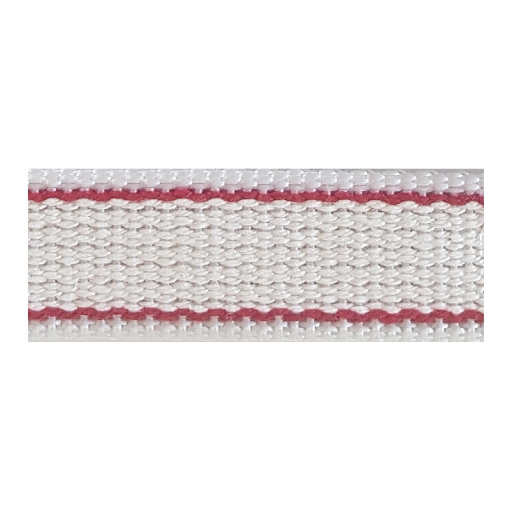 Bulloni Inox 1/4-20 25 Bulloni In Acciaio Inox 18-8 Per Tapparelle - Foto 5